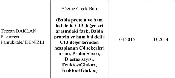 Bu ürünleri almayın!