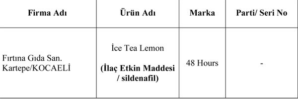 Bu ürünleri almayın!