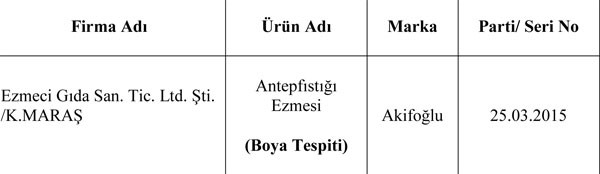 Bu ürünleri almayın!