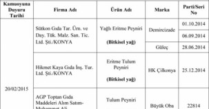 Bu ürünleri almayın!