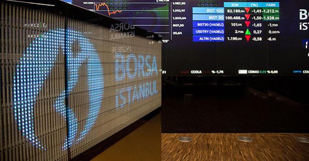 Borsa güne yatay başladı