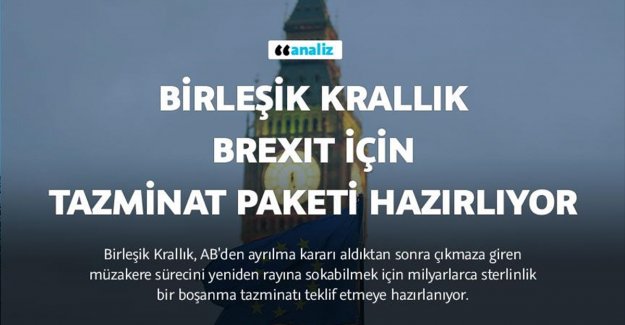 Birleşik Krallık Brexit için tazminat paketi hazırlıyor