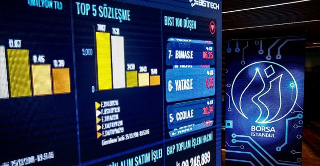 Stratejistler 2020'de 'en avantajlı varlık grubu' olarak borsaya işaret ediyor