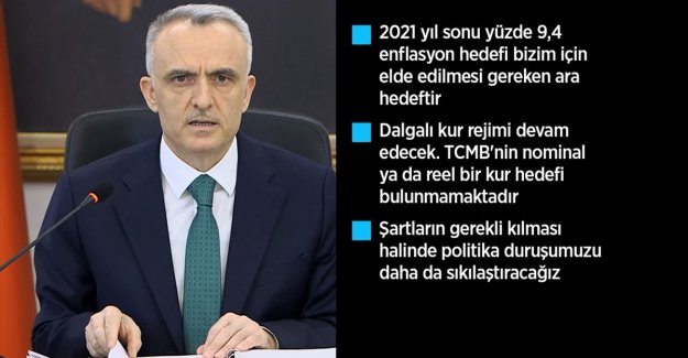 TCMB Başkanı Ağbal: Enflasyonu düşürmekte kararlıyız