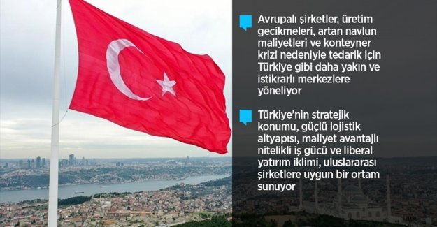 Türkiye küresel tedarik zincirinin yeni merkez üssü olma yolunda
