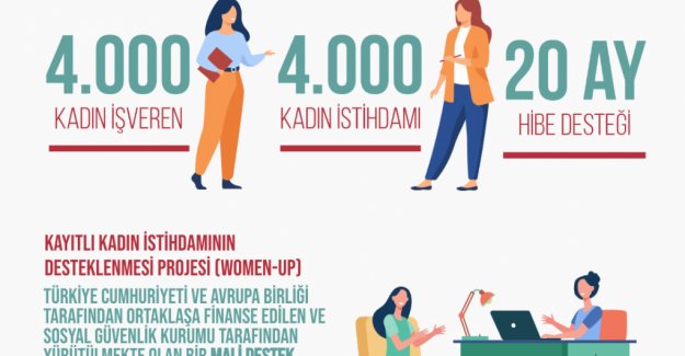KADIN İSTİHDAMINA HİBE DESTEĞİ