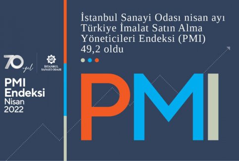 İSO Türkiye İmalat PMI Nisan 2022 Raporu ile Türkiye Sektörel PMI Raporu Açıklandı