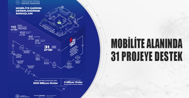 MOBİLİTE ALANINDA 31 PROJEYE DESTEK