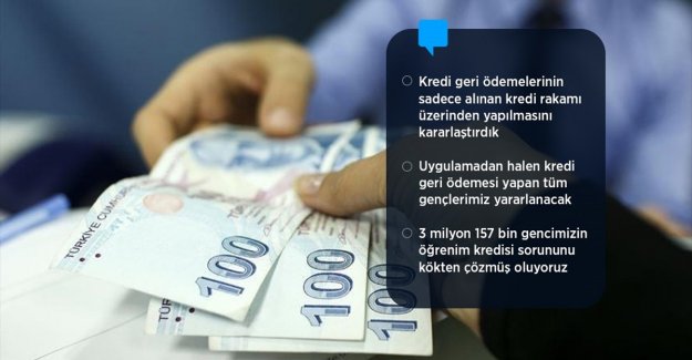 Cumhurbaşkanı Erdoğan'dan KYK kredisi düzenlemesi müjdesi