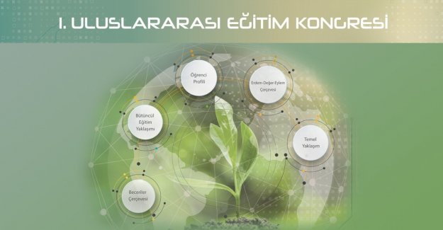 1. Uluslararası Eğitim Kongresi, "Türkiye Yüzyılı Maarif Modeli" Teması İle Düzenlenecek