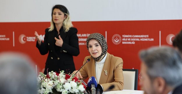 Aile ve Sosyal Hizmetler Bakanımız Göktaş, Engelli Hakları İzleme ve Değerlendirme Kurulu Toplantısı'na Katıldı