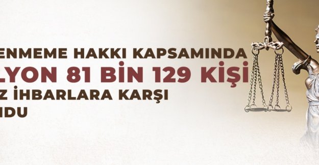 Lekelenmeme hakkı kapsamında 1 milyon 81 bin 129 kişi asılsız ihbarlara karşı korundu