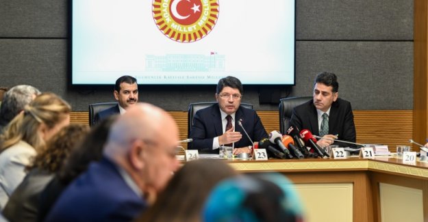 Bakan Tunç, Tbmm Kadına Karşı Şiddet Ve Ayrımcılığın Önlenmesine Yönelik Meclis Araştırma Komisyonu Toplantısına Katıldı