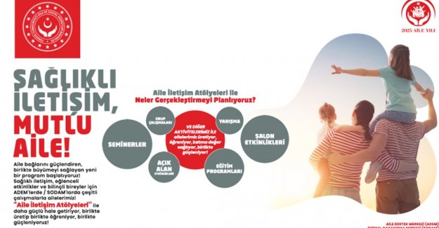 “Aile Yılı”nda Aile İletişim Atölyeleri faaliyete geçiriliyor