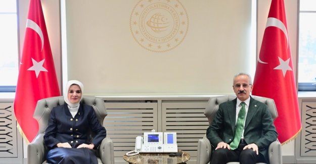 Bakan Uraloğlu, Aile Ve Sosyal Hizmetler Bakanı Göktaş İle Bir Araya Geldi