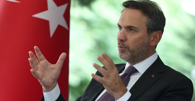 Arz Güvenliğinde Sıkıntı Görmüyoruz