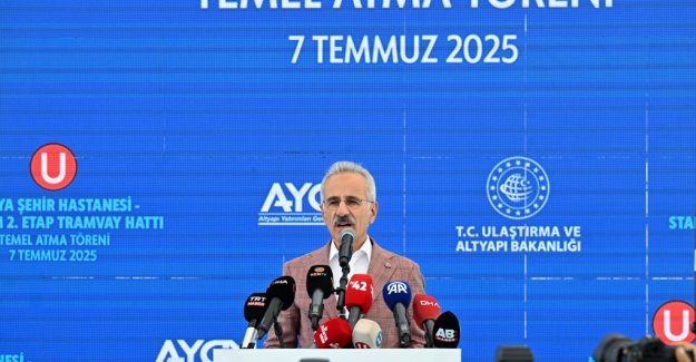 Konya’ya Dev Yatırım