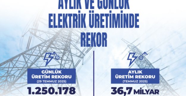 Temmuz’da Elektrik Üretimi Rekor Kırdı