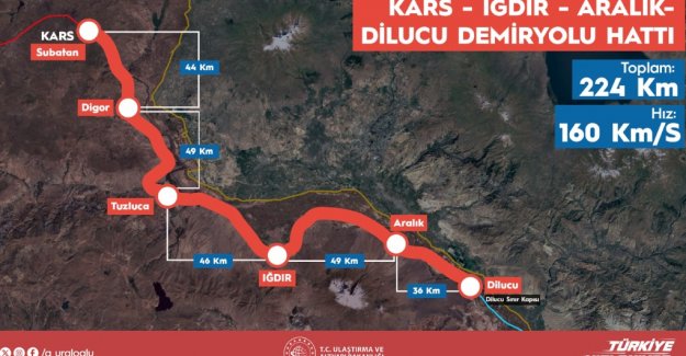 Zengezur Koridoru’nda Tarihi Adım