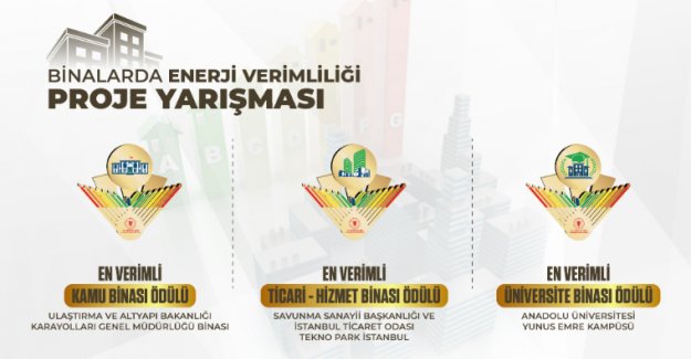Enerjiyi Verimli Kullanan Binalara Ödül