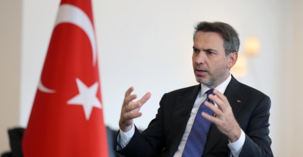 Farklı Coğrafyalarda da İş Birliğine Açığız