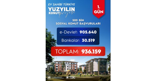Bakan Kurum Yüzyılın Konut Projesi’ne Başvuru Sayılarını Açıkladı