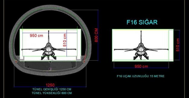 F-16’nın Sığdığı Demiryolu Tünelleri