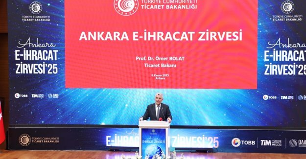 Ticaret Bakanlığı Öncülüğünde "Ankara E-İhracat Zirvesi" Düzenlendi