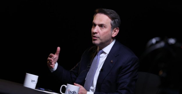 Hedef 1 Milyon Varillik Petrol ve Gaz Üretimi