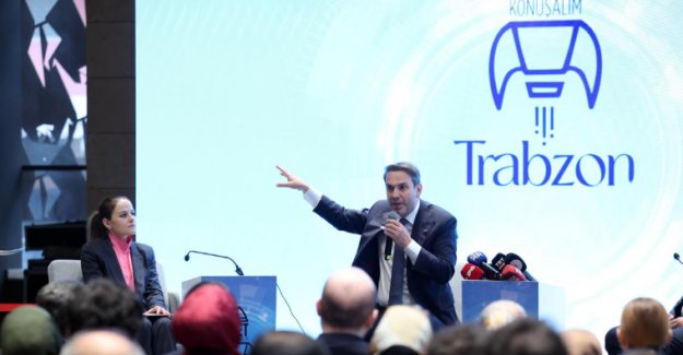 Bakan Bayraktar Trabzon’da Gençlerle Buluştu