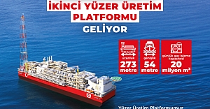 Karadeniz’e İkinci Yüzer Üretim Platformu