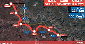 Zengezur Koridoru’nda Tarihi Adım