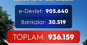 Bakan Kurum Yüzyılın Konut Projesi’ne Başvuru Sayılarını Açıkladı