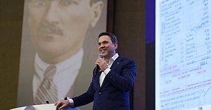 Çağrı Bey Yarın Somali’ye Gidiyor