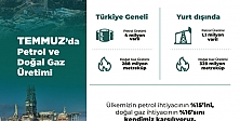 Yerli Kaynaklar Ekonomiye Kazandırılıyor