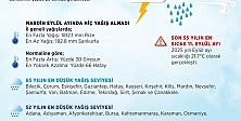 Türkiye Geneli 12 Aylık Yağış Verileri