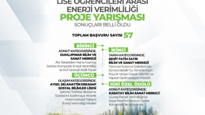 Enerji ve Tabii Kaynaklar Bakanlığı ile Türkiye Bilimsel ve Teknolojik