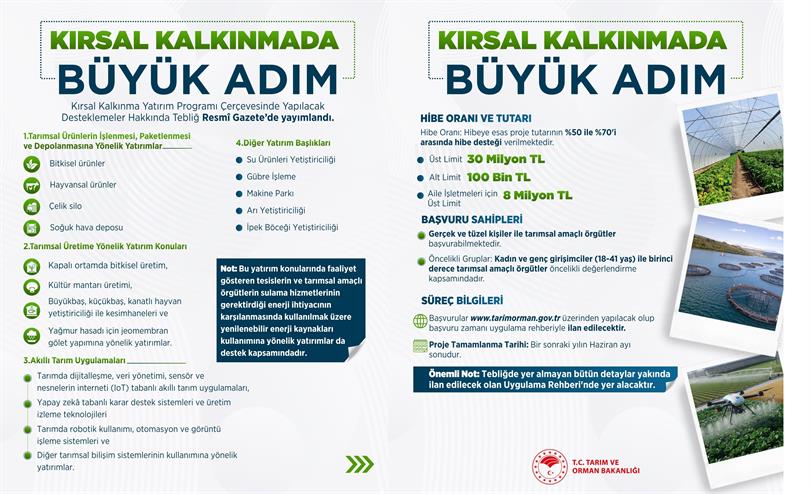 ​Kırsal Kalkınma Yatırım Programı Çerçevesinde Yapılacak Desteklemeler Hakkında Tebliğ, Resmî