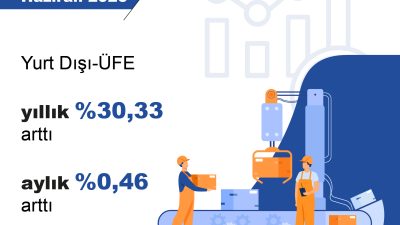 Türkiye İstatistik Kurumu (TÜİK), 2026 yılı Haziran ayına ilişkin Yurt